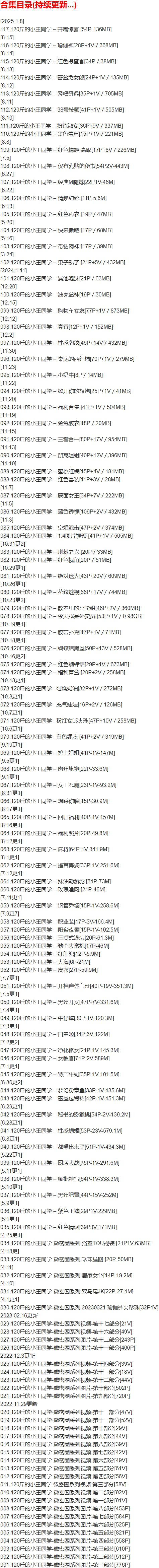 120斤的小王同学 – 微密圈写真合集【持续更新中】-2